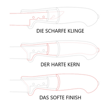 Santoku-Messer, Giesser seit 1776-Made in Germany, Kullenschliff, 18 cm